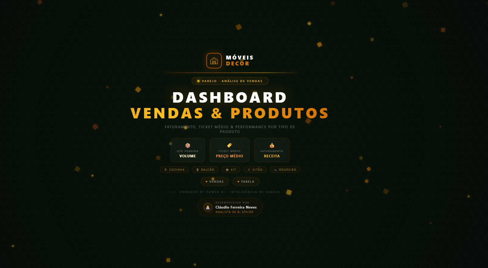 Móveis Decor Vendas & Produtos