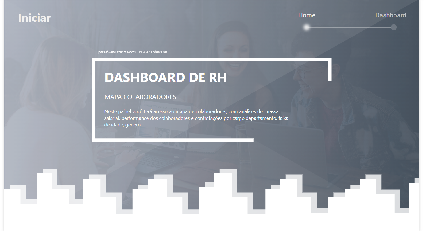 Dashboard de RH Mapa Colaboradores